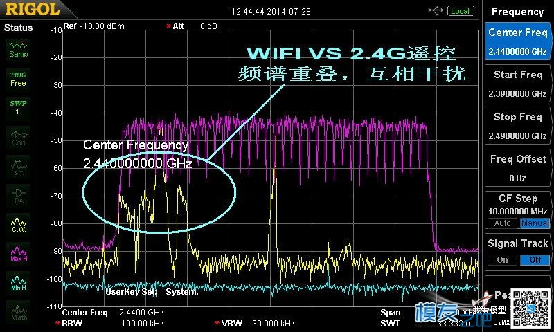 多种2.4GHz遥控信号频谱实测图解 直升机,电池,天线,遥控器,FUTABA 作者:伸手摘星 343 