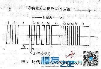 【MOZ8-2014】从零开始玩航模---设备篇 多旋翼,固定翼,电池,飞控,电调 作者:一点痕迹 6247 