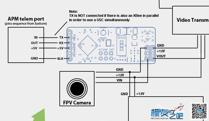 APM飞固定翼学习经验分享（小胖子） 固定翼,舵机,图传,飞控,FPV 作者:乡里土匪 1015 