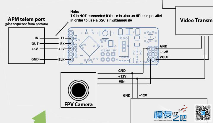 APM飞固定翼学习经验分享（小胖子） 固定翼,舵机,图传,飞控,FPV 作者:乡里土匪 1392 