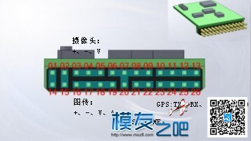 APM飞固定翼学习经验分享（小胖子） 固定翼,舵机,图传,飞控,FPV 作者:乡里土匪 9878 