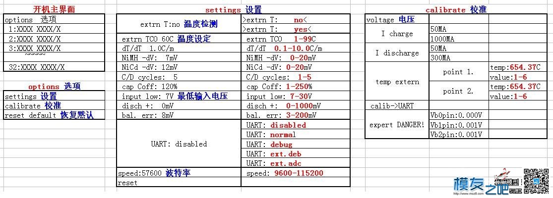 b6刷机，屌丝B6变高大上，b6校准说明  作者:泡泡 4549 