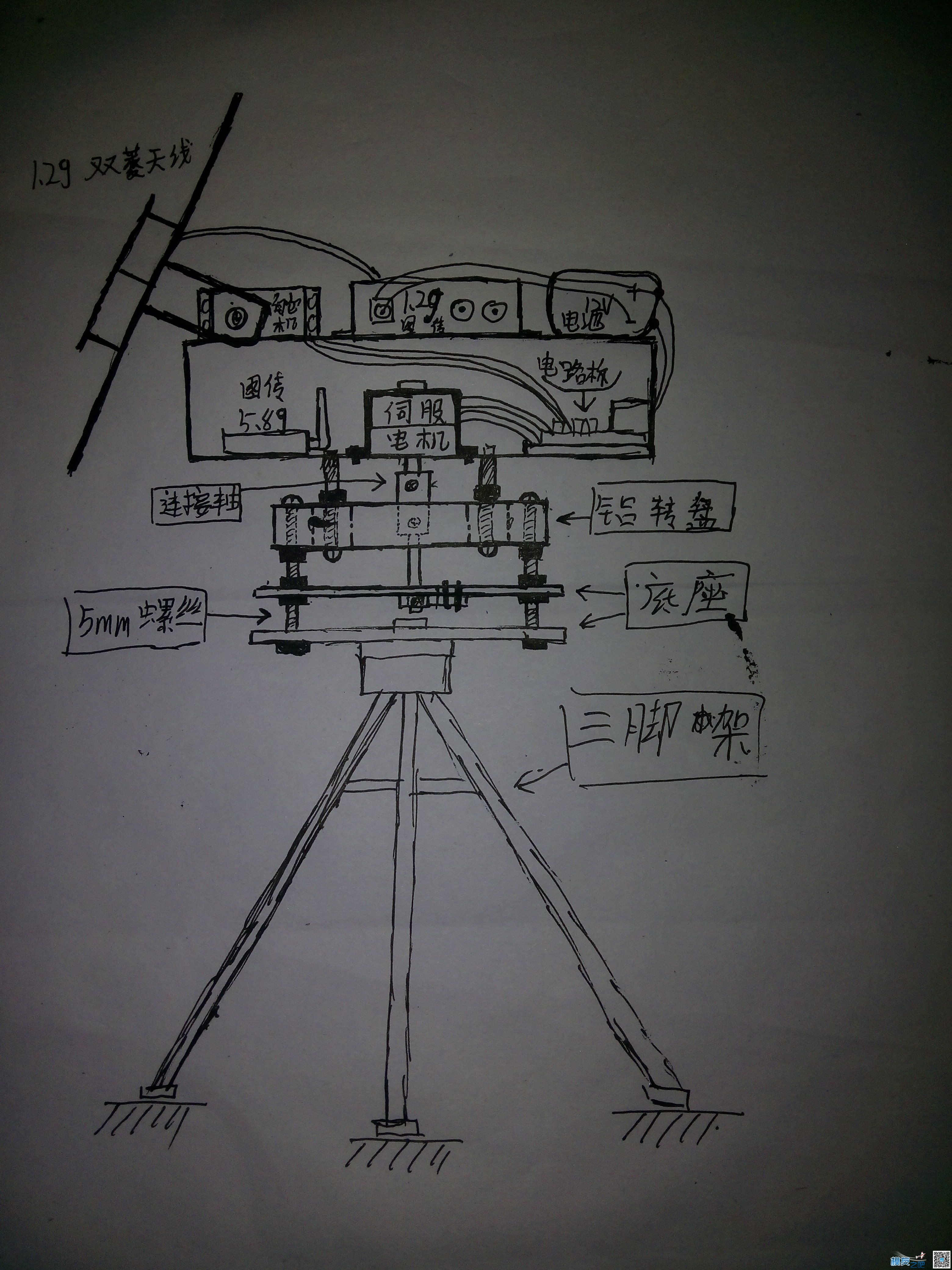 自制切糕AAT跟踪天线  成功   『『已更新视频』』 天线,舵机,电机,图纸 作者:爱笑的眼睛 7022 