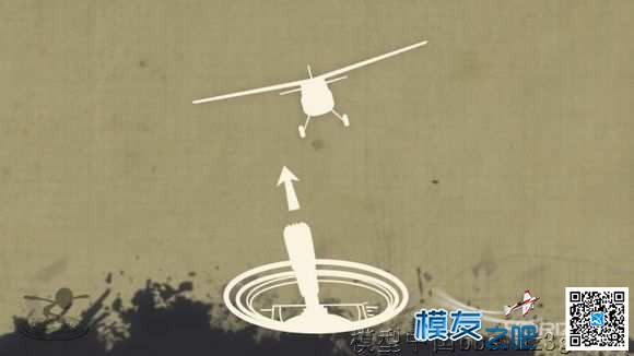教了大家练习爬升、降落以及转圈的方法 电池,遥控器,注意事项,有经验的,控制权 作者:建凯 3932 
