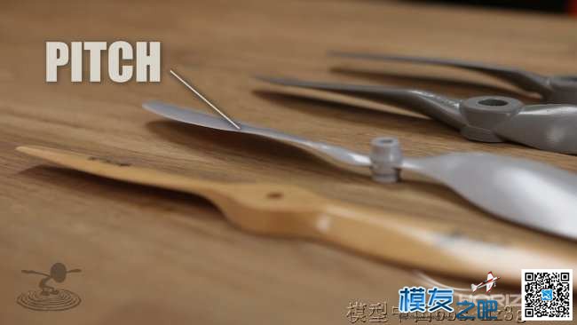航模动力系统的组成、各部件的运作原理、种类、 航模,电池,电调,电机,接收器 作者:建凯 8703 