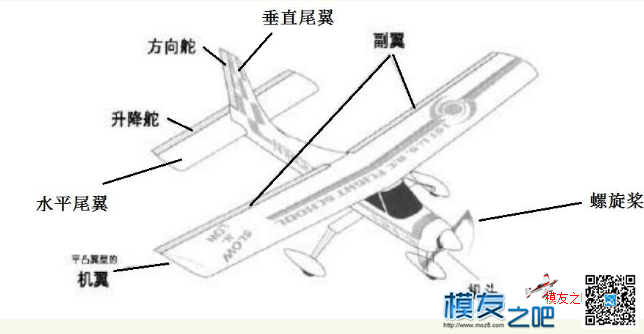 固定翼模型入门---完全自学的固定翼遥控航模的入门 固定翼 作者:灬冬冬 5726 