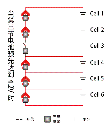 乐迪CB86 PLUS充电器独立平衡充原理示意图 电池,充电器,图传,乐迪,平衡充 作者:带我装逼带我飞 9125 