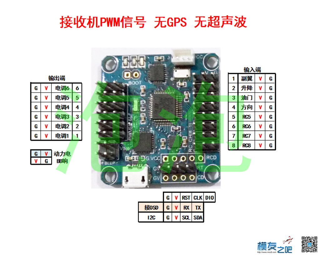 新手课堂，NAZE32飞控使用方法，7月1日更新，上传第10课 飞控,固件,GPS,AI,OSD 作者:泡泡 4663 