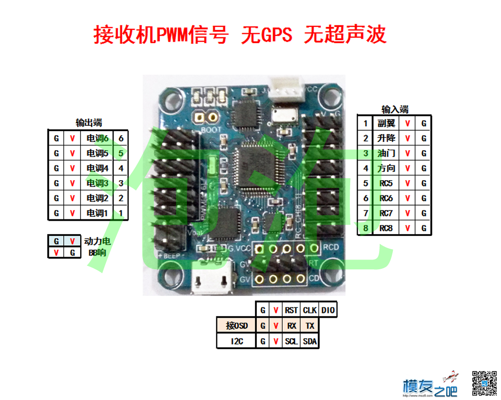 新手课堂，NAZE32飞控使用方法，7月1日更新，上传第10课 飞控,固件,GPS,AI,OSD 作者:泡泡 6884 