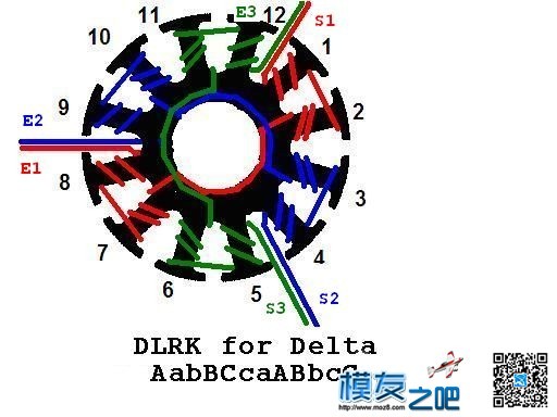 【转帖】电机绕线方法 电机,平行的,转帖,之间,观点 作者:frozencrn 9105 