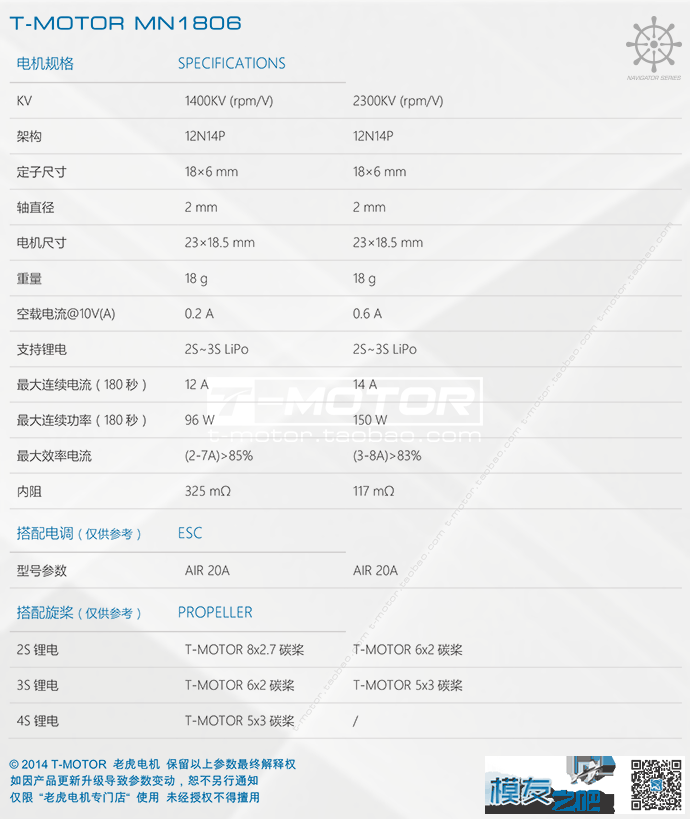 t motor 电机谁了解？想查下mn1806的参数，百度不出来 电机,motor什么电机 作者:Sunrises^云 2682 