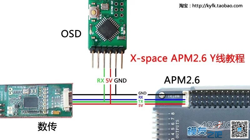 ＰＩＸ　ＡＰＭ与OSD接线图解 图传,APM,PIX,OSD,视频输出 作者:sdasus 1034 
