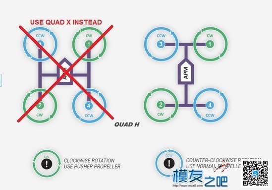 新手课堂 PIXHACK飞控的使用方法，  作者:泡泡 2373 