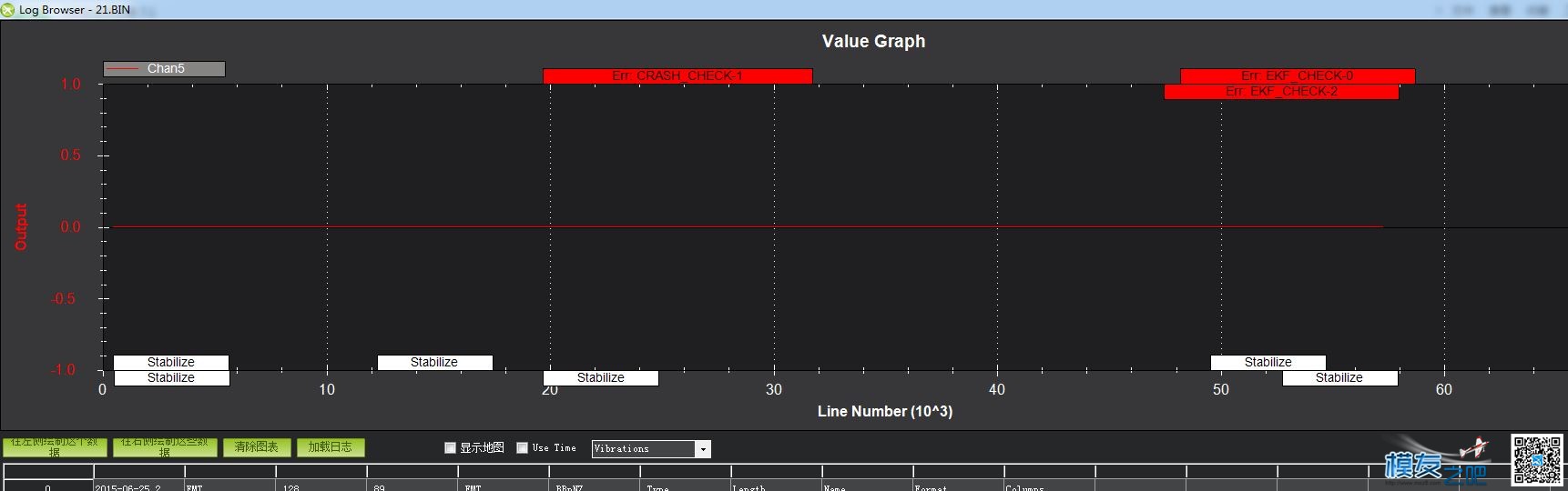 PIXRaptor飞控内置减震与减震床震动实验 穿越机,飞控,电机,APM,机架 作者:AIbluecapf 1840 