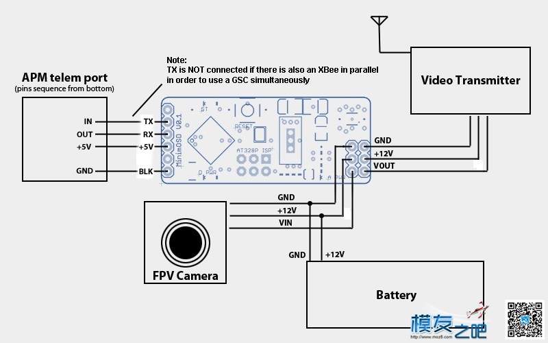 mini osd不显示GPS信息 图传,飞控,APM,GPS,OSD 作者:davilong 141 