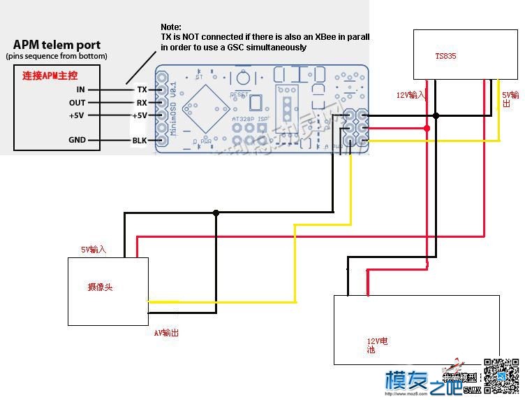 求助安装数传 互传安装不了,互传下载安装,安装互传软件,点传下载安装 作者:森林海关 6833 