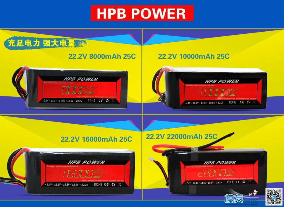 HPB 动力航模电池7月惊喜等着你 电池 作者:ZLH 7354 