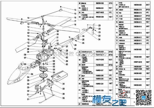 各位大神帮我找张图 一天出100张图,一天做100张图,100张图王小琴 作者:zy还有谁 2489 
