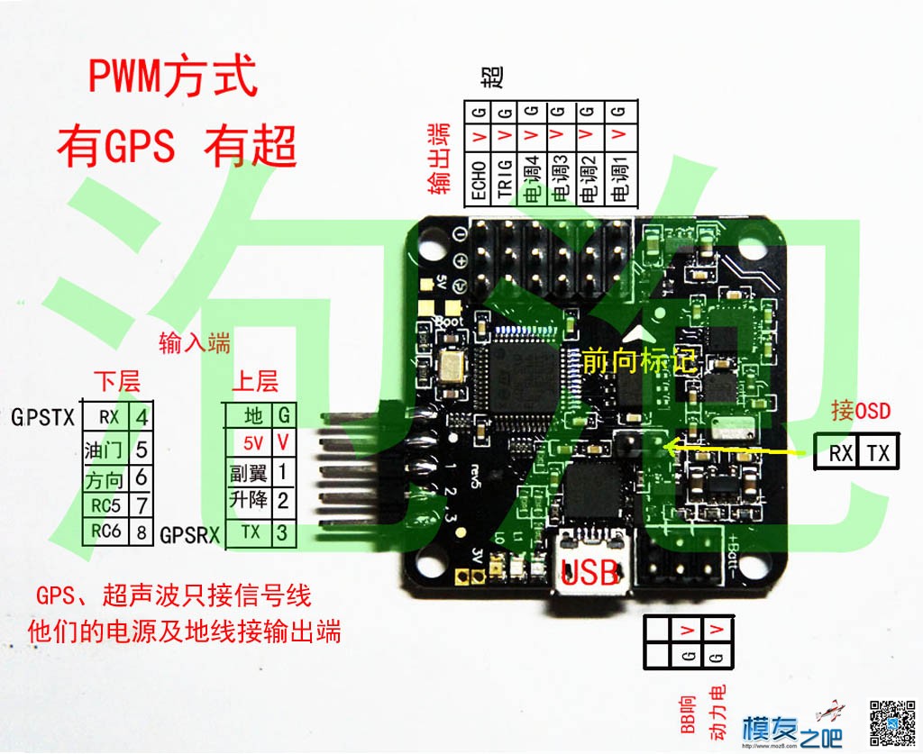 新手课堂，NAZE32 REV5板子的使用方法，8月15日更新，第二课 飞控,GPS 作者:泡泡 913 