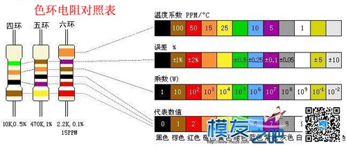 MinimOSD这样改造后接CC3D有谁弄过？？？？？？？？？？？..... 电池,OSD,电容 作者:老晋 4782 