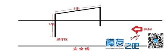 2015年芜湖模友秋季交流会 暨2015年安徽省首届航模公开赛... 安徽省,公开赛,交流会,秋季 作者:安徽－小沈 9644 