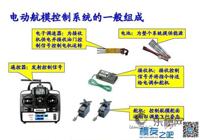 动力系统的组成 动力,系统,组成,成本,最后 作者:34020 8769 