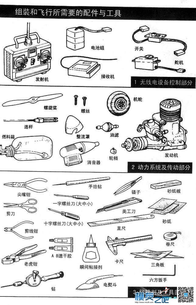 固定翼飞机的组成 固定翼,固定翼飞机,定翼飞机,固定,飞机 作者:34020 9218 