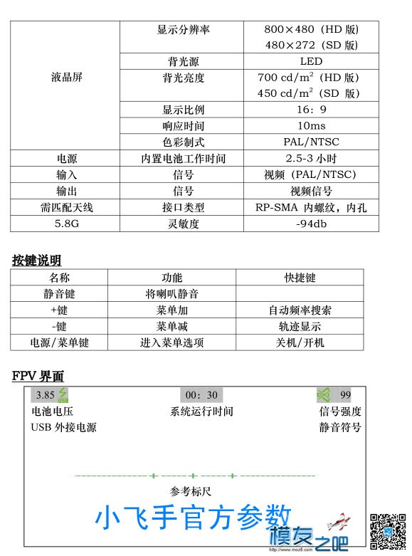 鹰眼小飞手初测结果非常满意 遥控器,螺丝刀,遮光罩,最大的,而且 作者:找碴 9088 