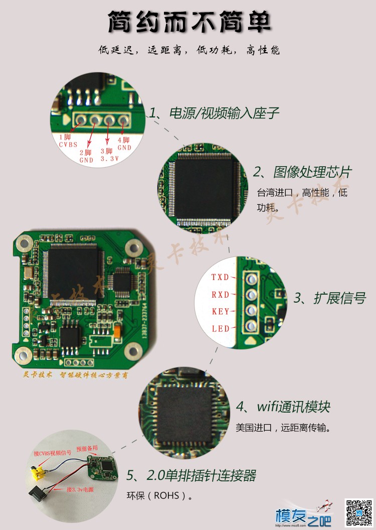 WIFI图传模块 LC329 图传,常用wifi模块,wifi模块大全 作者:linkcard 4009 