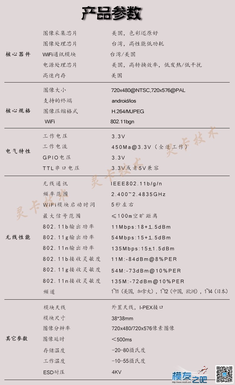 WIFI图传模块 LC329 图传,常用wifi模块,wifi模块大全 作者:linkcard 1684 