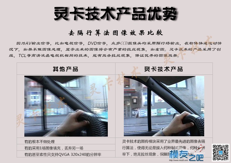 WIFI图传模块 LC329 图传,常用wifi模块,wifi模块大全 作者:linkcard 7621 