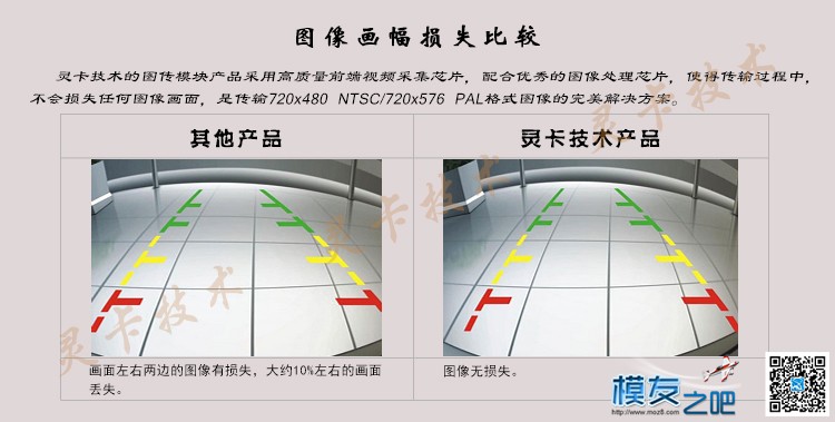 WIFI图传模块 LC329 图传,常用wifi模块,wifi模块大全 作者:linkcard 3954 
