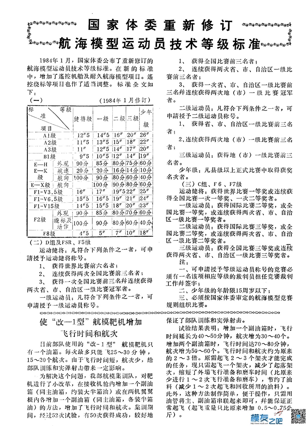 1982年到2015年的《航空模型》杂志片断欣赏 航空知识杂志,航空模型期刊 作者:锦仁 7245 