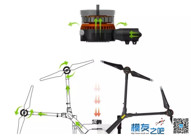 大疆推出MG-1农业植保机，开启农业科技化的新时代！ 无人机,遥控器,可靠性,农作物,农业 作者:fc0000 7112 