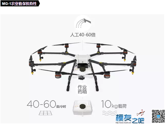 大疆推出MG-1农业植保机，开启农业科技化的新时代！ 无人机,遥控器,可靠性,农作物,农业 作者:fc0000 3143 