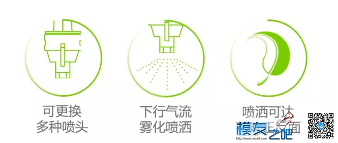大疆推出MG-1农业植保机，开启农业科技化的新时代！ 无人机,遥控器,可靠性,农作物,农业 作者:fc0000 8654 
