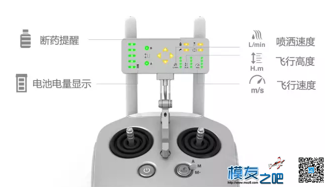 大疆推出MG-1农业植保机，开启农业科技化的新时代！ 无人机,遥控器,可靠性,农作物,农业 作者:fc0000 9690 