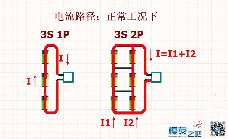 锂电并联靠谱吗？1P VS 2P 锂电池的概率分析：失效、误差 电池,锂电池是什么,锂电池48v 作者:我是大白 8125 