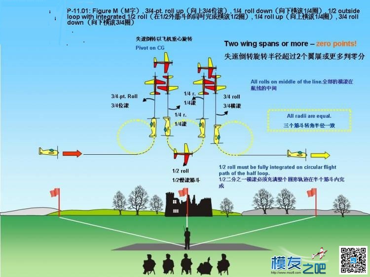 菜鸟学飞P11－1  转载 空域 作者:蚁王 53 