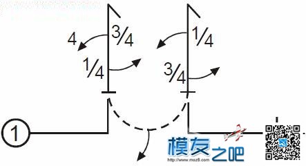 菜鸟学飞P11－1  转载 空域 作者:蚁王 6809 