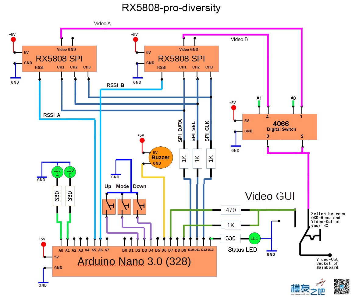 【首发申精】DIY: 多向接收 rx5808-pro-diversity 开源,DIY,导航,模友之吧 作者:小冰 8553 