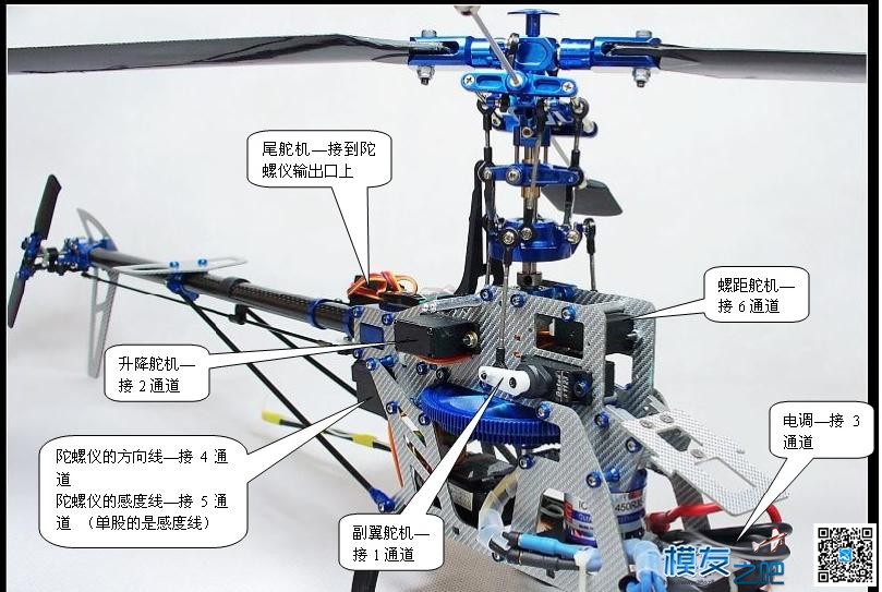 帮新手扫盲，6通道直升机舵机连接方法  转载 直升机,通道 作者:蚁王 7171 
