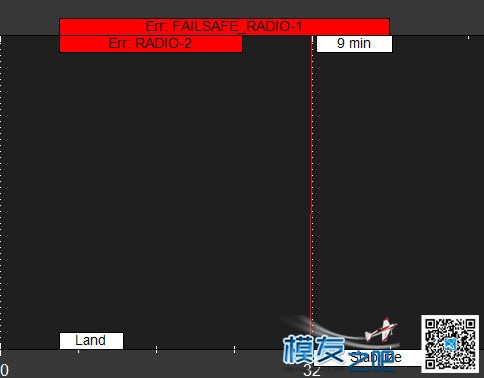 pixhawk 几种模式切换错误实例 GPS,Lumion实例错误 作者:payne.pan 5024 