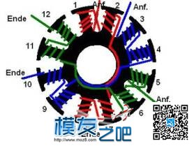 航模电机烧毁了，怎么重新绕定子的绕组？ 电机 作者:hushann 9156 