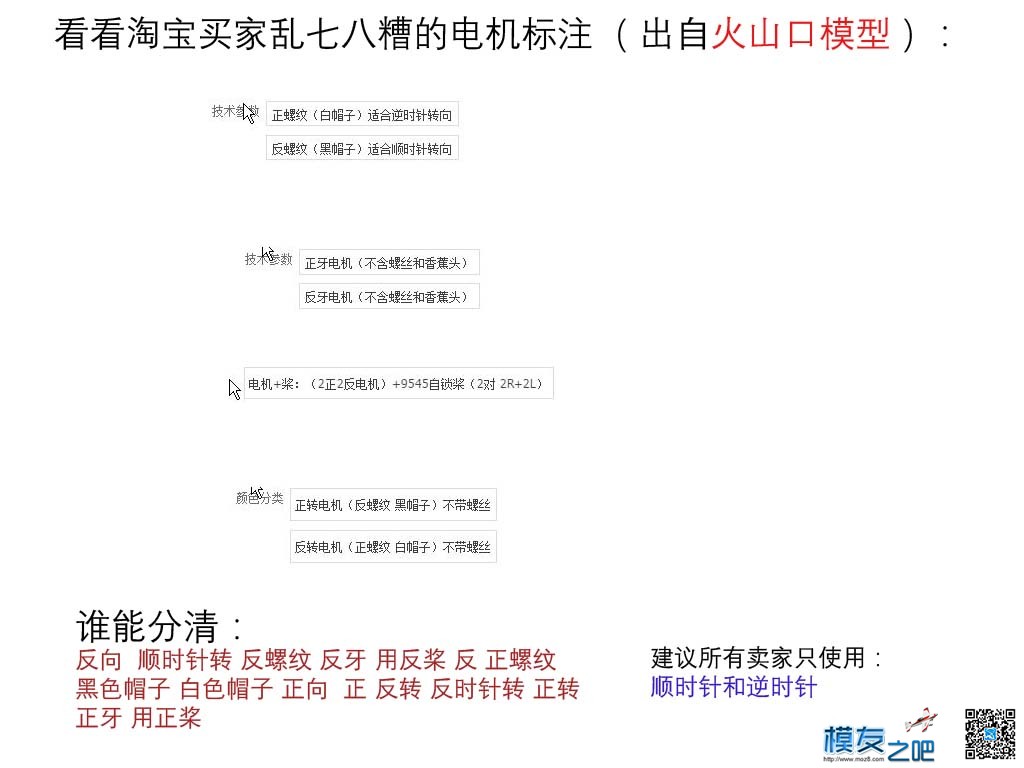 建议taobao所有卖家规范电机转向说明（搞错不只一次了） taobao,电机 作者:payne.pan 8928 