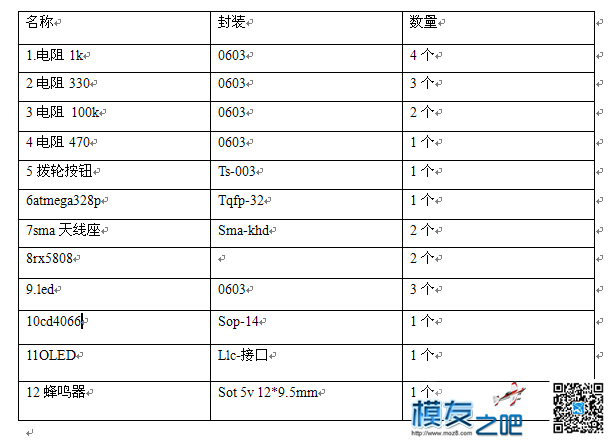开源接收详细焊接制作教程 更新固件v1.1 qmk 固件教程,开源路由系统 作者:pdwdwdw 6251 