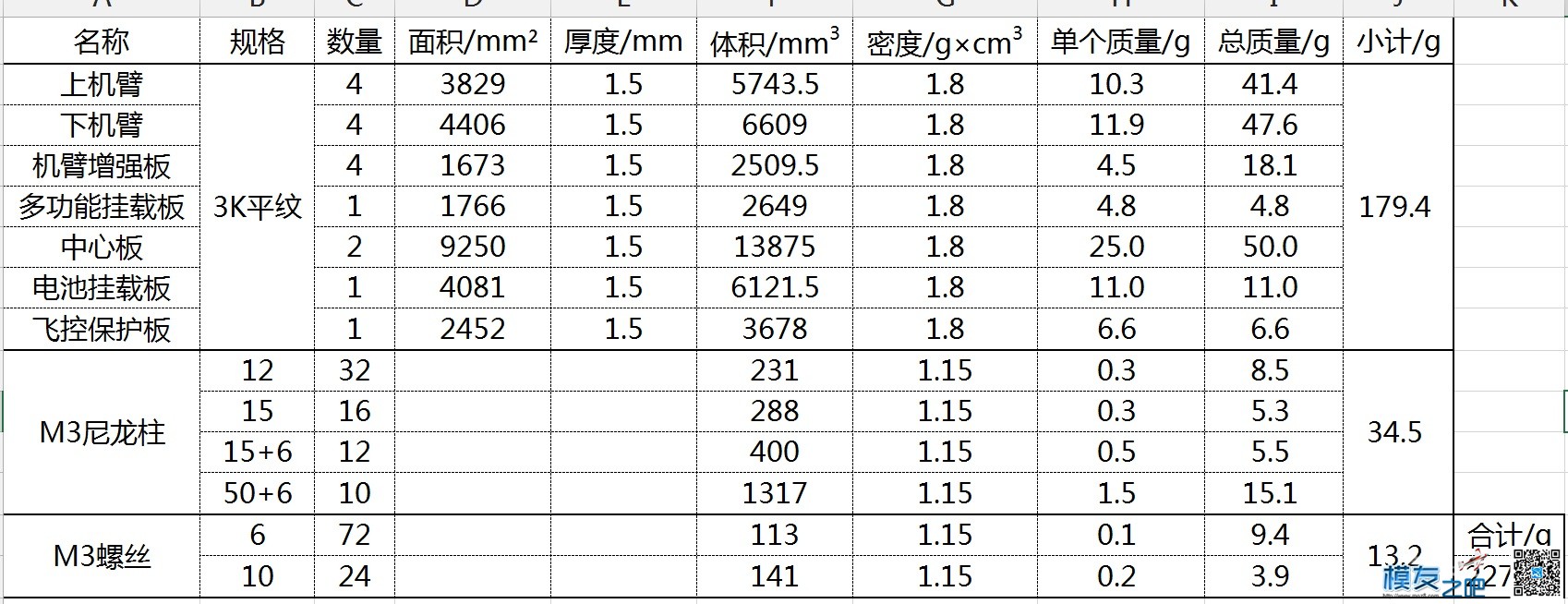 400轴距碳纤四轴机架 穿越机,飞控,四轴,APM,机架 作者:加加菲 7594 