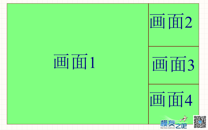 全景图传与智能避障一体化方案 智能 作者:yqdeso 7800 