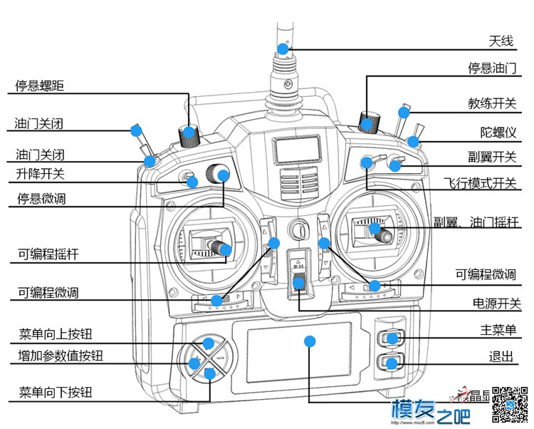 2.4G富斯FS-TH9X9通道显示屏航模模型遥控器兼容多轴ER9X 模型,遥控器,富斯,多轴 作者:佰润创新 8330 