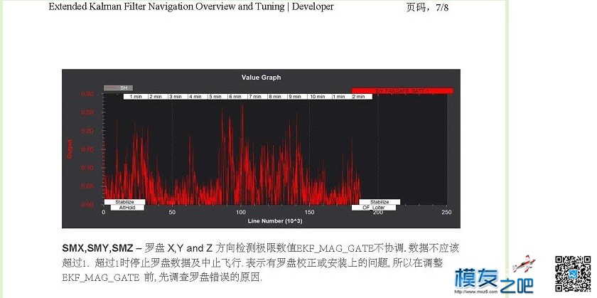 崩溃了，快来救救我，帮我分析下日志！ swift崩溃日志 作者:hddhy 9256 